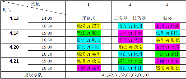 篮球进球空中定点发球规则_篮球发球球在空中算不算时间_篮球进球后怎么发球