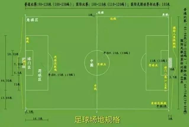 篮球进球空中定点发球规则_篮球空心进球_篮球发球球在空中算不算时间