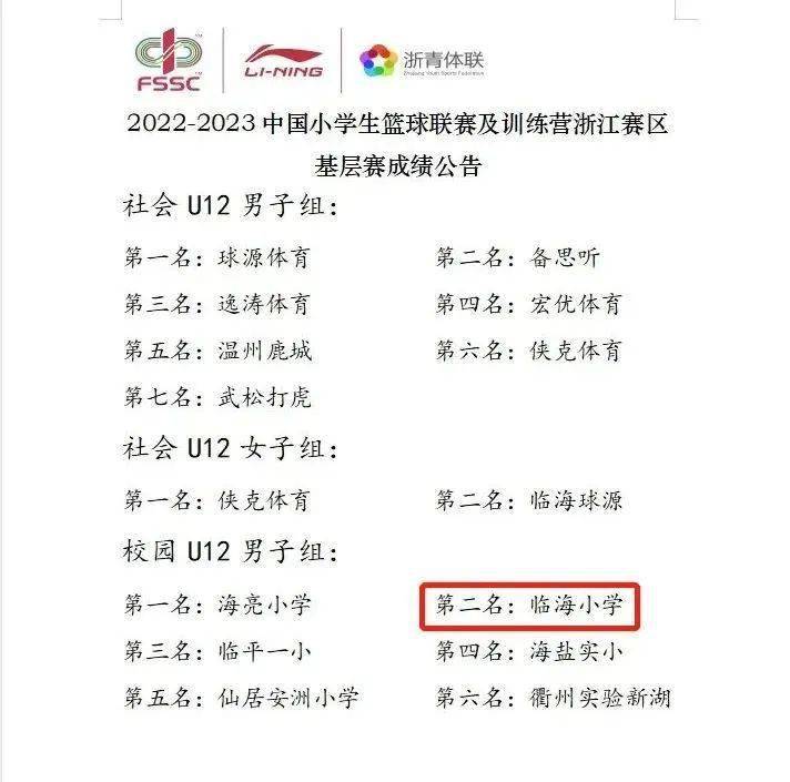 育翔小学篮球_翔东小学篮球比赛冠军是谁_东秀小学篮球比赛