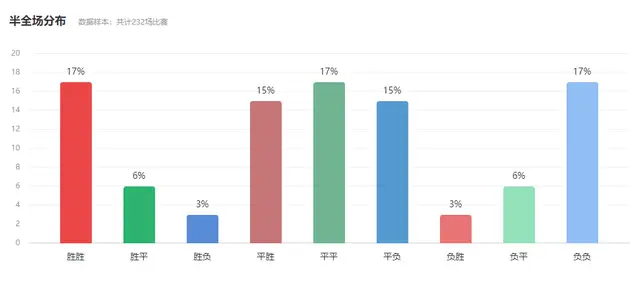 足球比赛江苏_江苏足球省队在哪里_江苏足球进球特点和规则