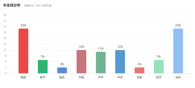 江苏足球进球特点和规则_江苏足球省队在哪里_足球比赛江苏
