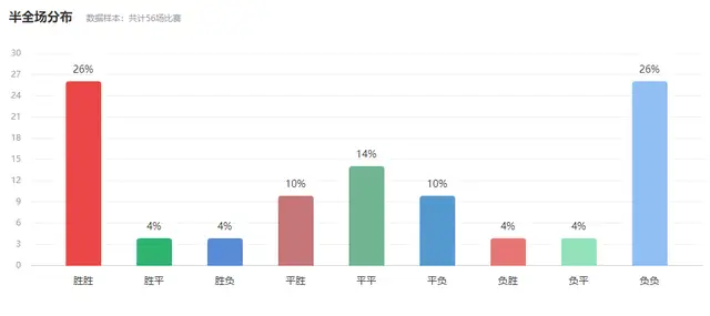 江苏足球省队在哪里_江苏足球进球特点和规则_足球比赛江苏