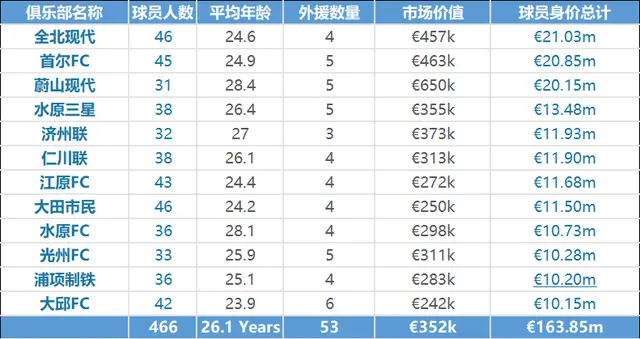 江苏足球进球特点和规则_足球比赛江苏_江苏足球省队在哪里
