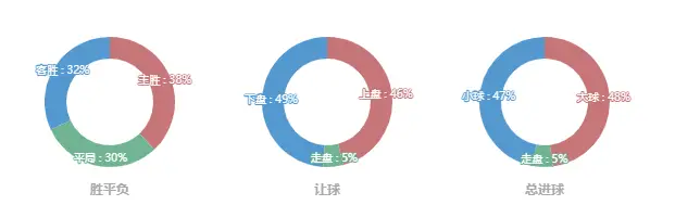 江苏足球省队在哪里_足球比赛江苏_江苏足球进球特点和规则
