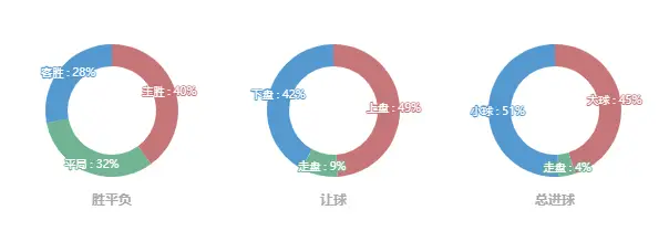 江苏足球省队在哪里_足球比赛江苏_江苏足球进球特点和规则