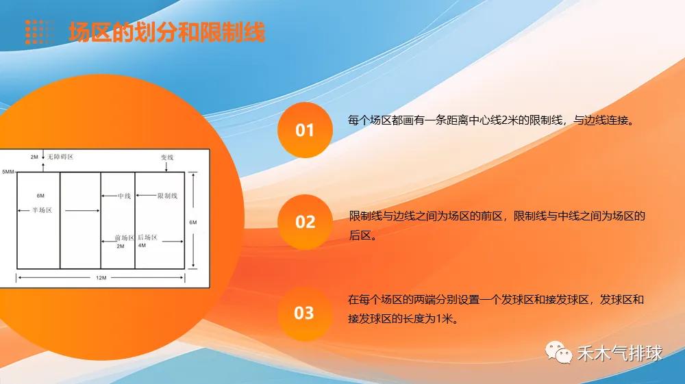 女子篮球比赛比分规则详细_篮球比分220.5_现场比分篮球