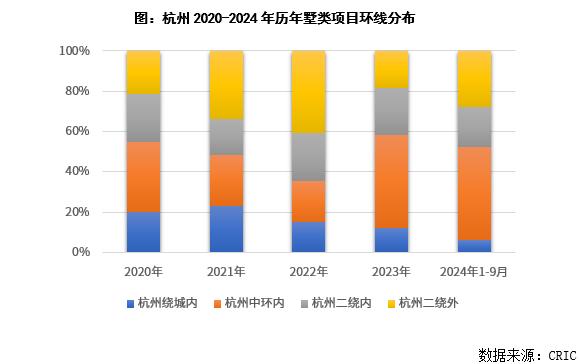 健身墅_健身墅_健身墅