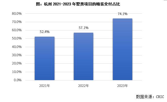 健身墅_健身墅_健身墅