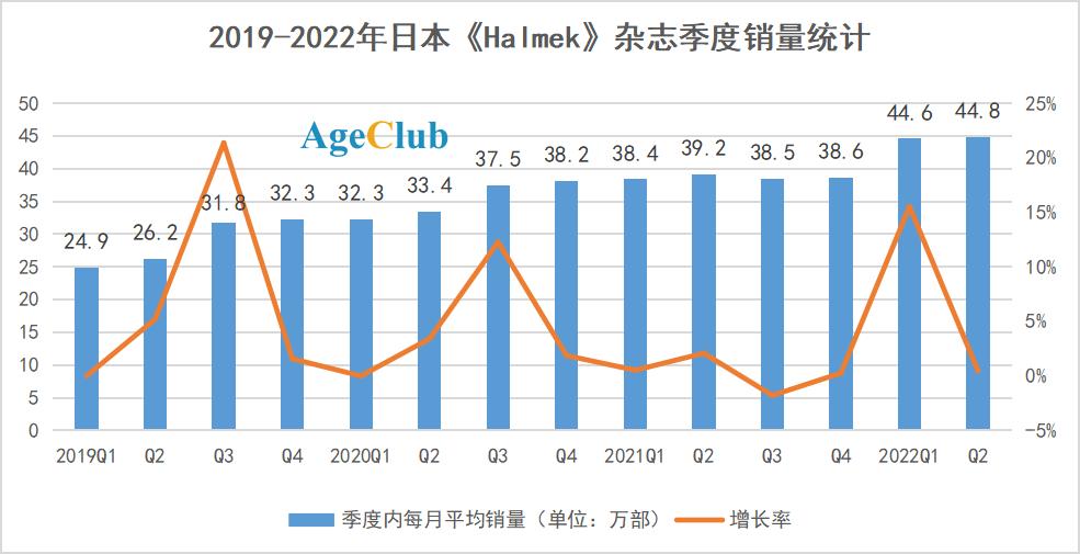 广告在生活中还有什么的形式_生活方式型广告_广告的生活