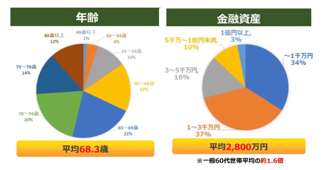 广告在生活中还有什么的形式_生活方式型广告_广告的生活