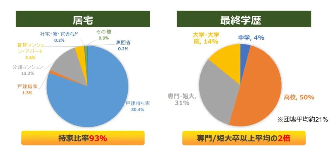 生活方式型广告_广告在生活中还有什么的形式_广告的生活