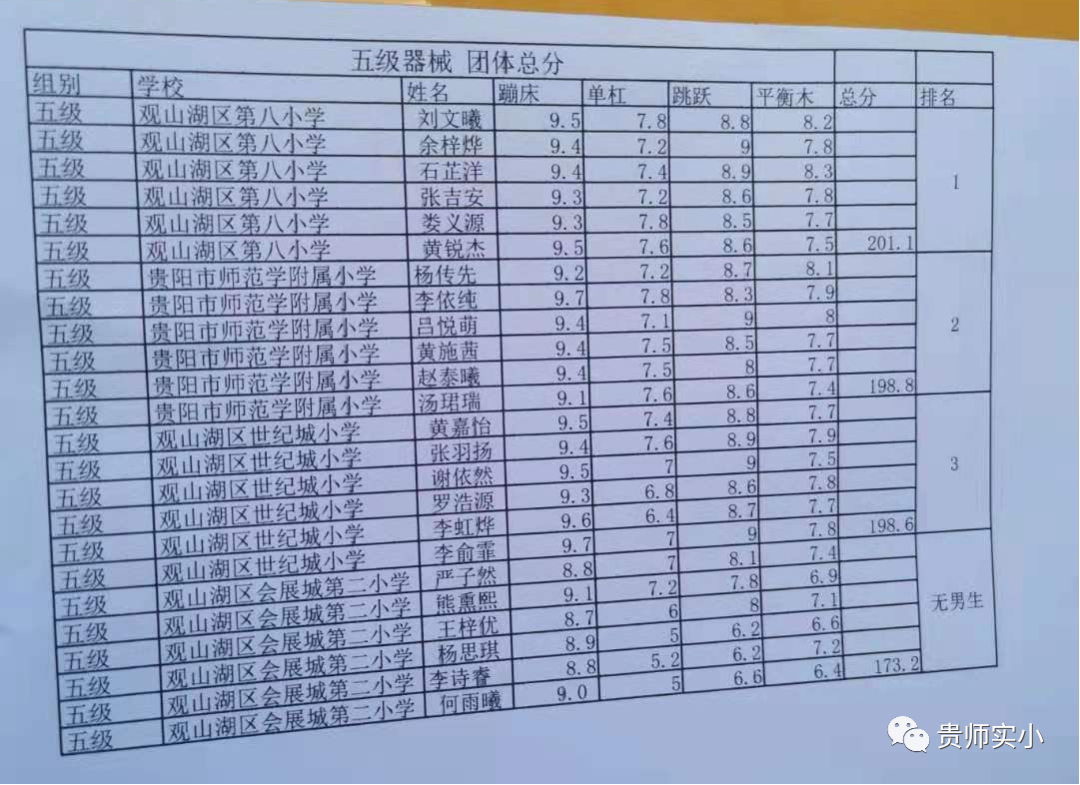 小学生做的快乐体操_小学生体操向快乐出发_体操快乐歌小学