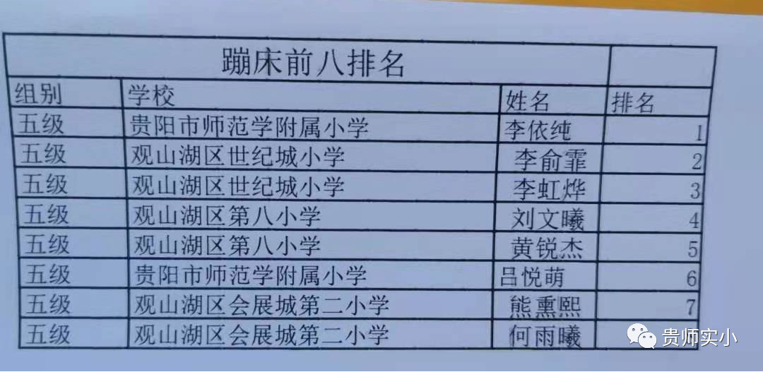 小学生做的快乐体操_小学生体操向快乐出发_体操快乐歌小学