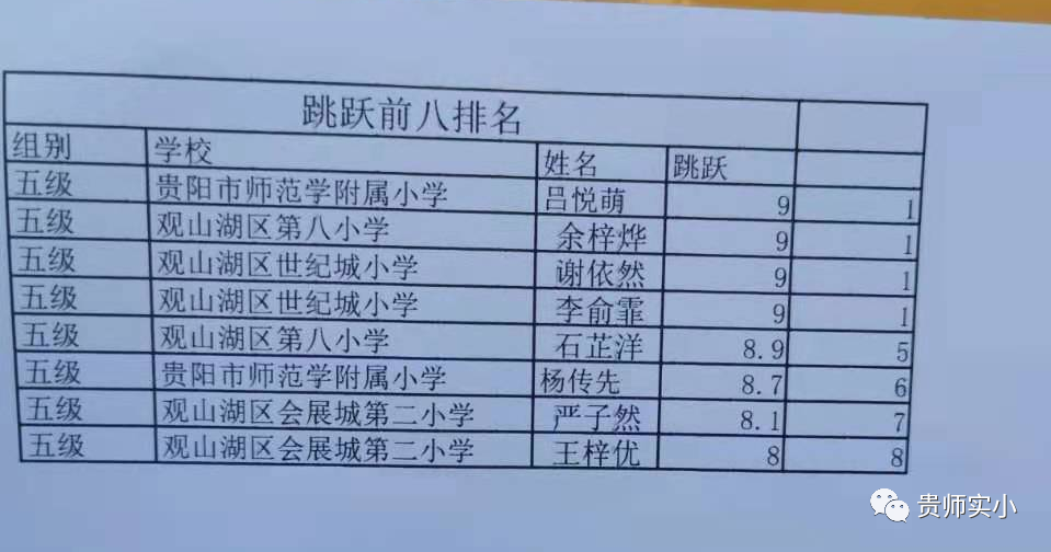 小学生体操向快乐出发_体操快乐歌小学_小学生做的快乐体操